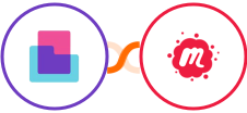 Content Snare + Meetup Integration