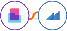 Content Snare + Metroleads Integration