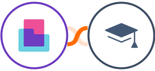 Content Snare + Miestro Integration