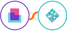 Content Snare + Netlify Integration