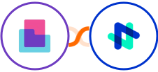 Content Snare + Novocall Integration