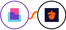 Content Snare + Nutshell Integration