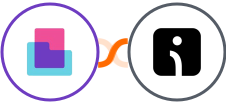 Content Snare + Omnisend Integration