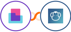 Content Snare + PDFMonkey Integration