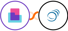 Content Snare + PipelineCRM Integration