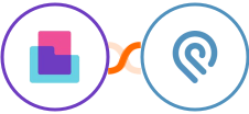 Content Snare + Podio Integration