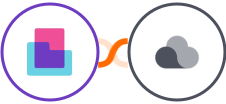 Content Snare + Projectplace Integration