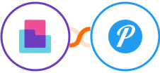 Content Snare + Pushover Integration