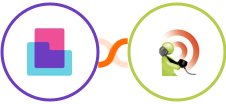 Content Snare + RealPhoneValidation Integration