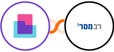 Content Snare + Responder Integration