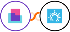 Content Snare + Salesflare Integration