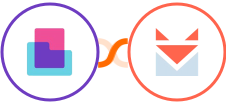 Content Snare + SendFox Integration