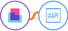 Content Snare + SharpAPI Integration