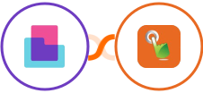 Content Snare + SMS Gateway Hub Integration