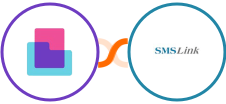 Content Snare + SMSLink  Integration