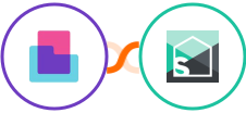 Content Snare + Splitwise Integration