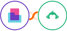 Content Snare + Survey Monkey Integration