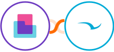 Content Snare + SWELLEnterprise Integration