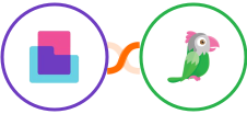 Content Snare + tawk.to Integration