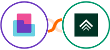 Content Snare + Uplisting Integration