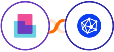 Content Snare + Viral Loops Integration