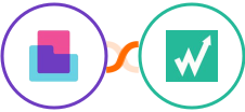 Content Snare + Wachete Integration