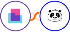 Content Snare + Wishpond Integration