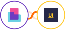 Content Snare + YOUZABILITY Integration