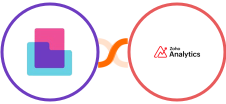 Content Snare + Zoho Analytics Integration