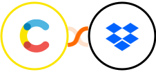 Contentful + Dropbox Integration
