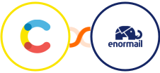 Contentful + Enormail Integration
