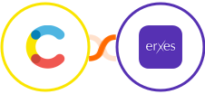 Contentful + Erxes Integration