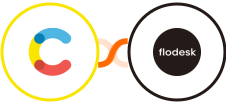 Contentful + Flodesk Integration