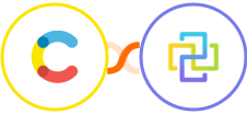 Contentful + FormCan Integration