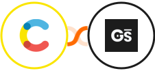 Contentful + GitScrum   Integration