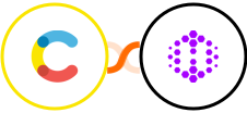 Contentful + Hexomatic Integration