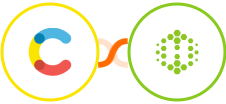 Contentful + Hexometer Integration