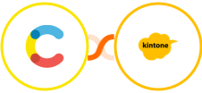 Contentful + Kintone Integration