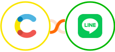 Contentful + LINE Integration