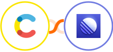 Contentful + Linear Integration