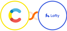 Contentful + Lofty Integration