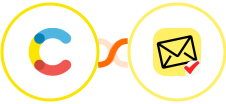 Contentful + NioLeads Integration