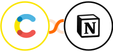Contentful + Notion Integration