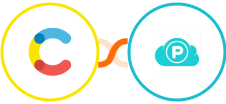 Contentful + pCloud Integration