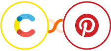 Contentful + Pinterest Integration