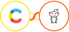 Contentful + Reddit Integration