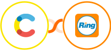 Contentful + RingCentral Integration