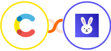 Contentful + Robolly Integration