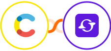 Contentful + Satiurn Integration