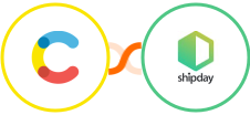Contentful + Shipday Integration